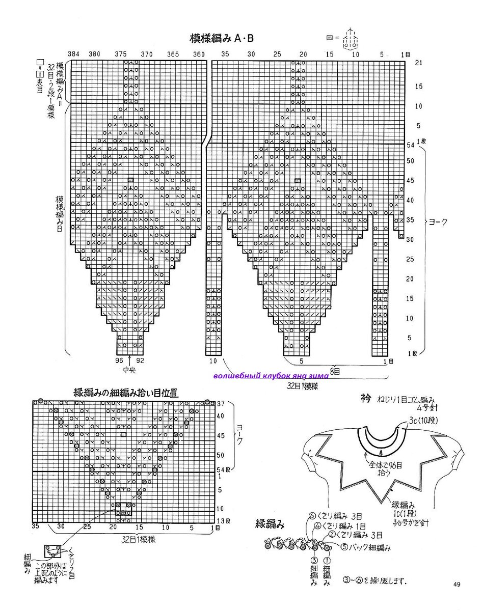    .           .  1      8 .  2  .-2