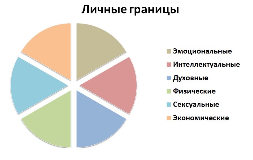 ( ˙▿˙ ) есть в этом что-то такое интимное, личное, какой-то скрытый эротизм | ВКонтакте