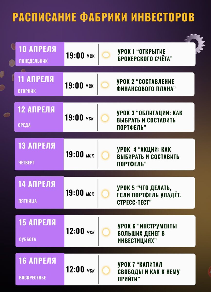 Расписание практикума Фабрика инвесторов 