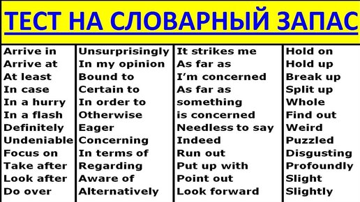 ТЕСТ НА СЛОВАРНЫЙ ЗАПАС. КАКОЙ ВАШ УРОВЕНЬ АНГЛИЙСКОГО ЯЗЫКА. РЕАЛЬНЫЙ АНГЛИЙСКИЙ ЯЗЫК