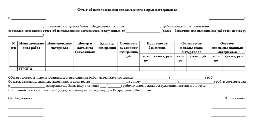 Отчет об использовании давальческих материалов: образец заполнения |  Налог-налог.ру | Дзен