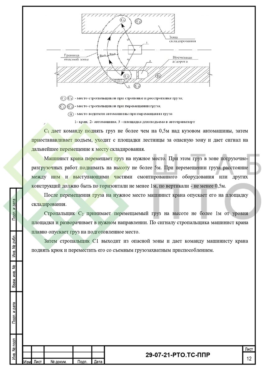Выборка страниц (листай карусель)