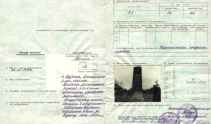 сайт Память народа паспорт захоронения 1993 год