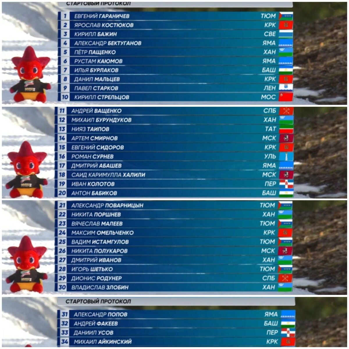 Стартовый протокол 