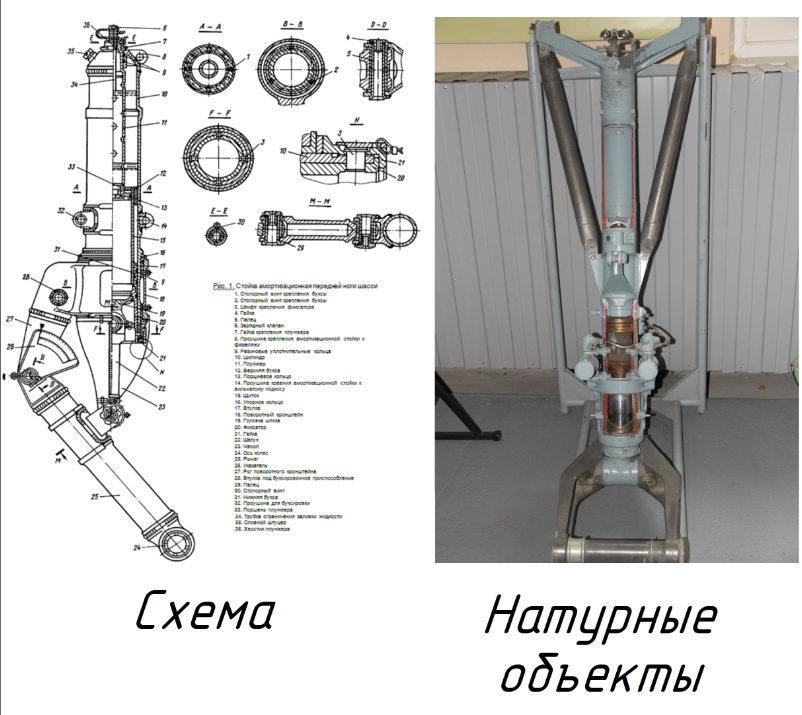 Разборный макет передней стойки шасси вертолета Ми8 | 3DTODAY | Дзен