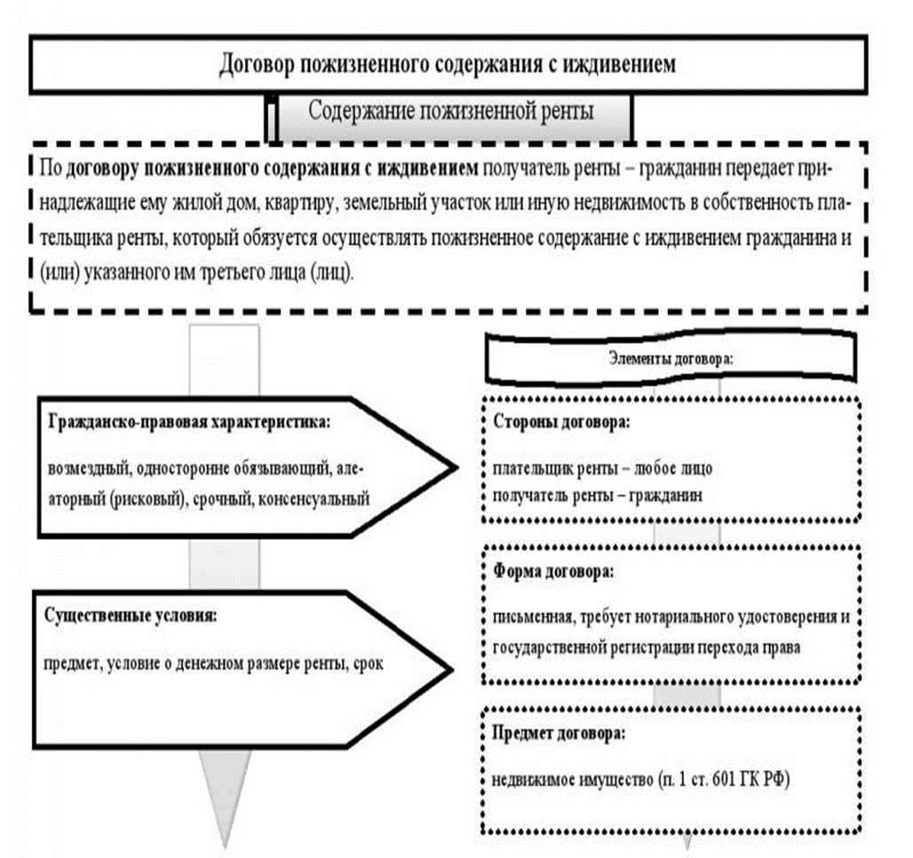 Вы точно человек?