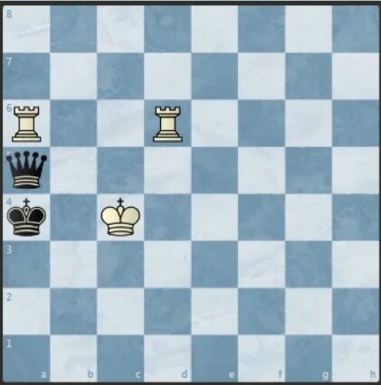 Автор задачи М. Асланова, 1984 год. Белые начинают и ставят мат в 2 хода. Подпишитесь на канал и будут новые интересные задачи. Решение смотрите далее. 1. Белые ставят ладью на "b6".