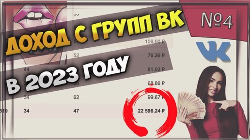 КАК ЗАРАБАТЫВАТЬ НА ГРУППЕ ВК 2023| ДОХОД С ПАБЛИКА В ВК