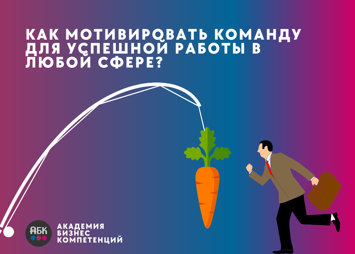 Как мотивировать команду для успешной работы в любой сфере? | Академия  Бизнес Компетенций | Дзен