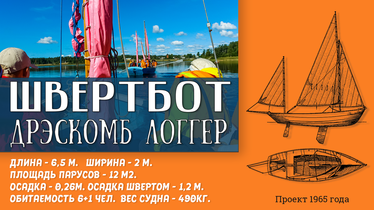 Коротко о Швертботе