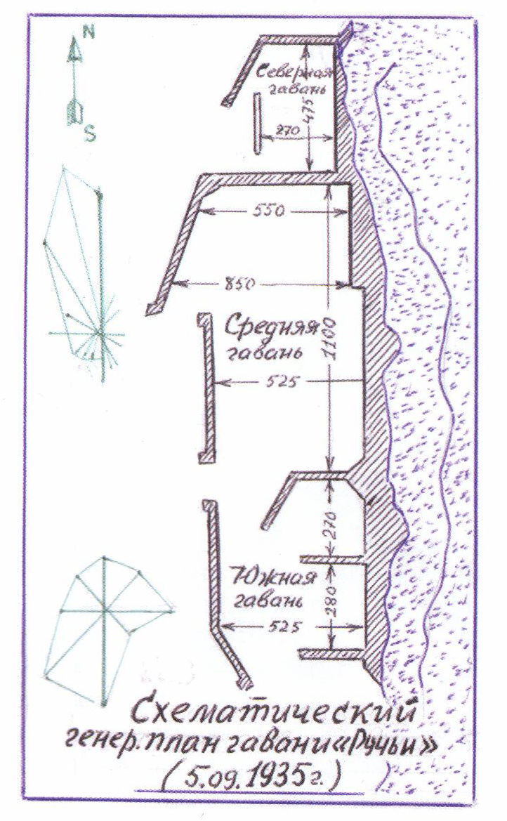 План ВМБ Ручьи 1935 год (Иллюстрация из книги В. Аристов «от «Второго Кронштадта» к «Второму Роттердаму»» СПб, 2010)