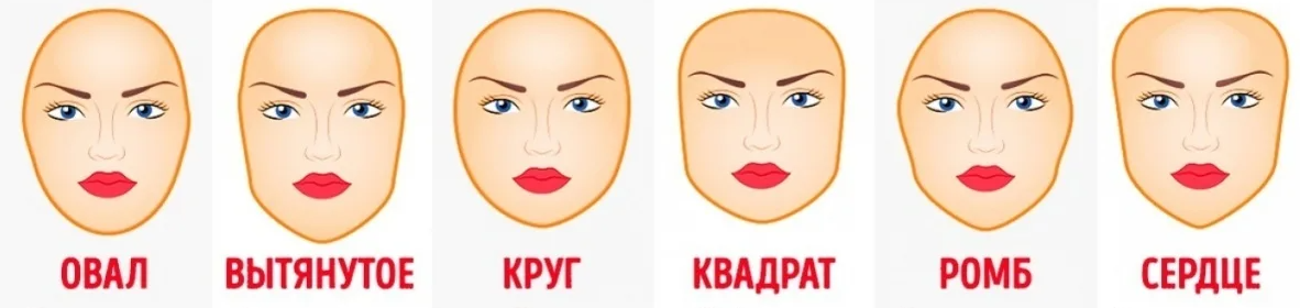 формы лица у китайцев