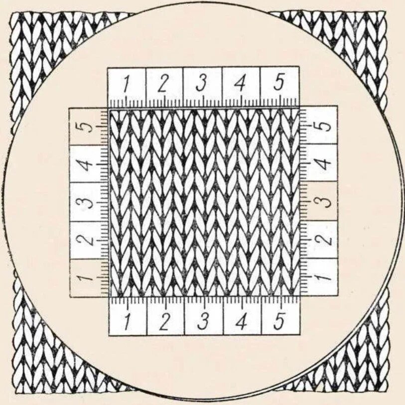 Как правильно связать образец для расчета петель спицами