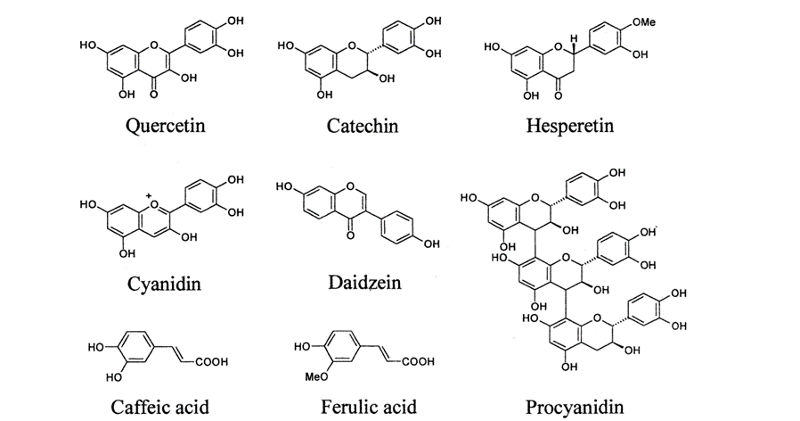 Вот, смотрите какой список и это даже не половина!