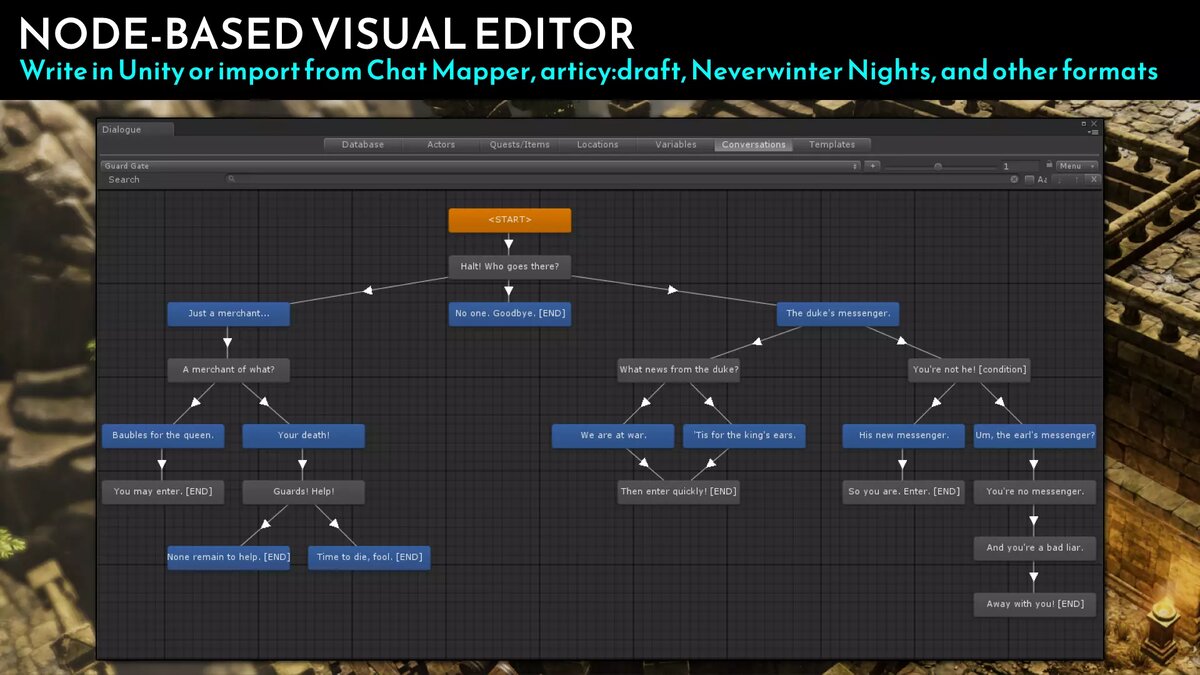 Занятия по Unity для детей: 10 лучших плагинов для разработки игр | Школа  программирования 