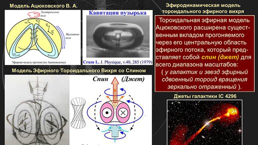 Семинар «ИИПВ» №792. 