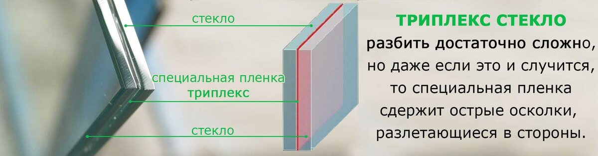 Как снять клееное стекло Что такое стёкла триплекс? Окна Компас - окна и двери из ПВХ и алюминия. Завод -