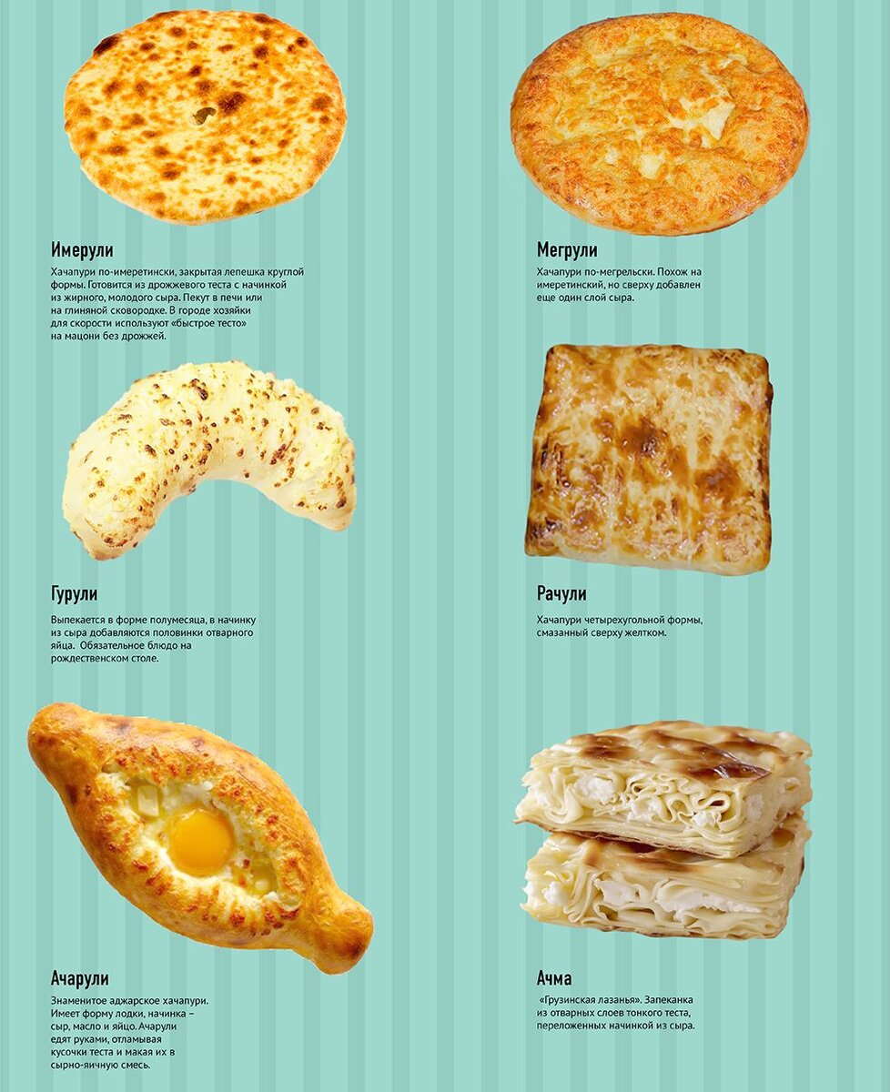 Из видов хачапури