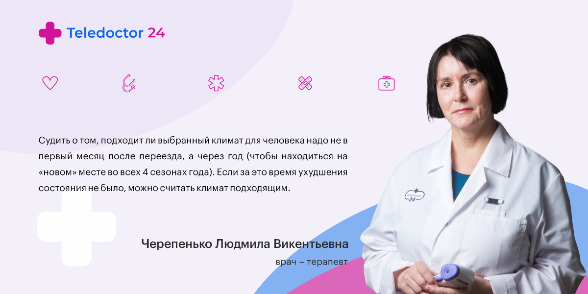 Сервис Теледоктор24