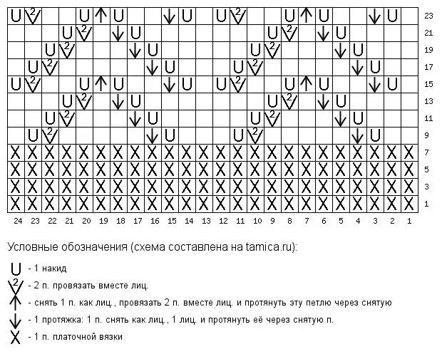 Разбитая жизнь, или Волшебный рог Оберона