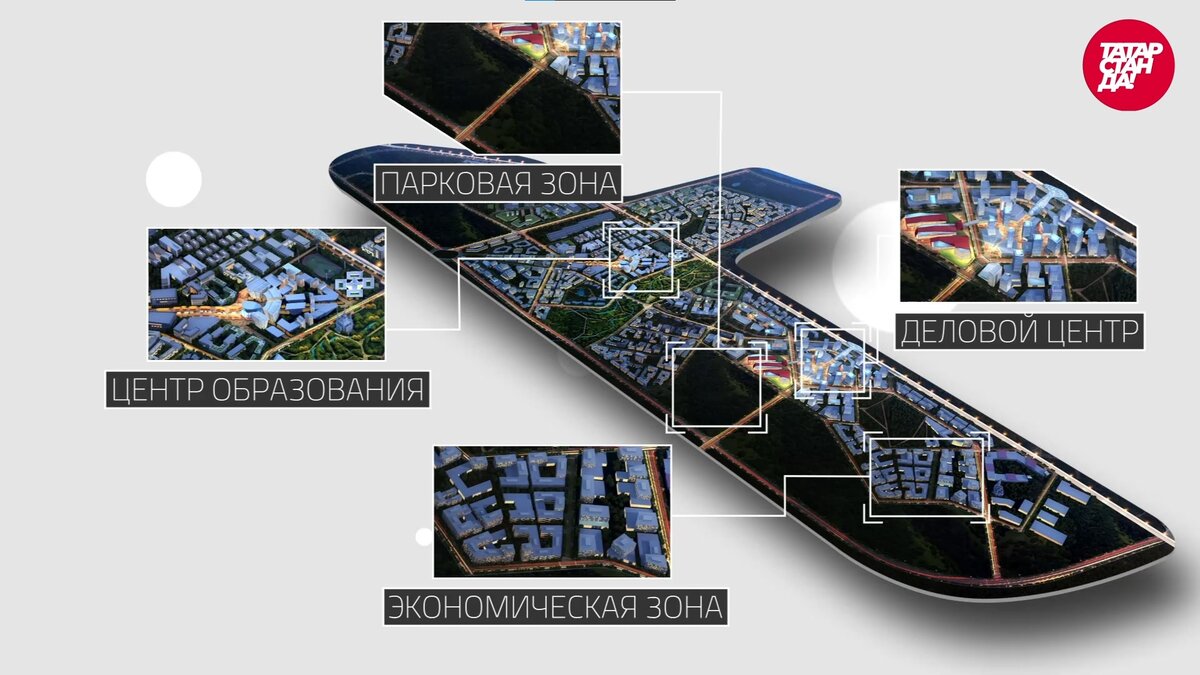 ТОП-10 нереализованных проектов в Казани: Смарт сити, канатная дорога,  апартаменты у Миллениума | ТатарстанДа | Дзен