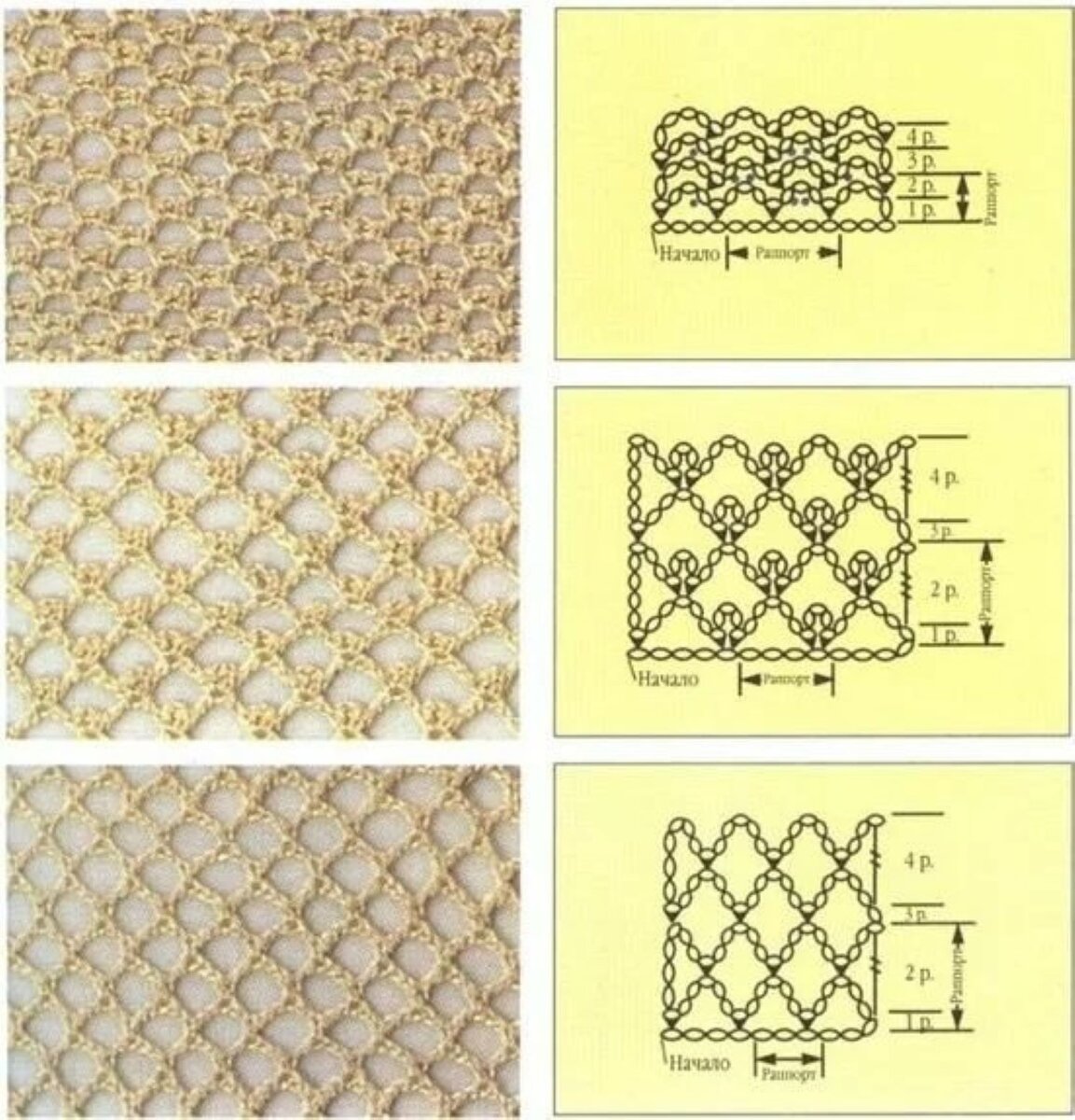Узор сеточка. Вязка крючком сетка схема. Узор крючком сеточка со схемами. Сетка крючком схемы вязания. Сетчатый узор крючком схемы и описание.