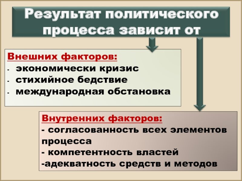 из общедоступных источников