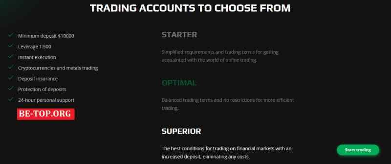 Возможность снять деньги с "GasTrade" не подтверждена.