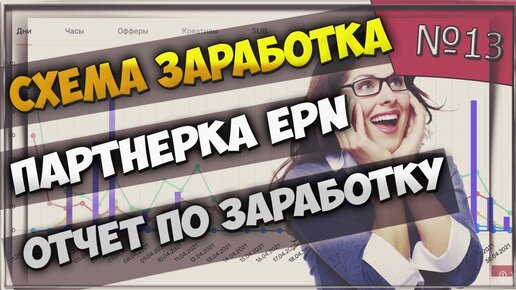 Схема заработка на пабликах Вконтакте | Мои группы ВК [Отчет №13]