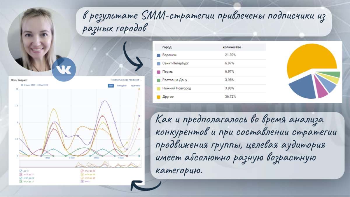 Вебинар по профильной математике