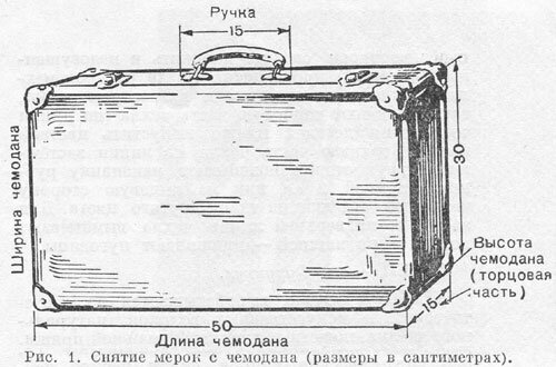 Выкройка чемодана своими руками