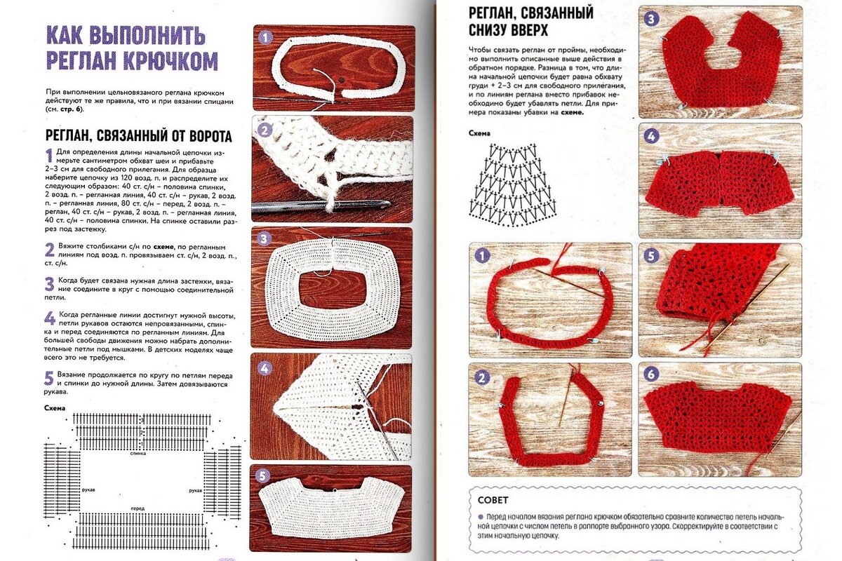 Реглан крючком сверху: как вязать и рассчитывать | Анна-Мастерица | Дзен