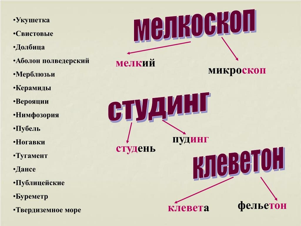 окказионализмы в произведении левша лескова. устаревшие слова в сказе левша. что взял платов у англичан левша. что взял платов у англичан левша. 9.