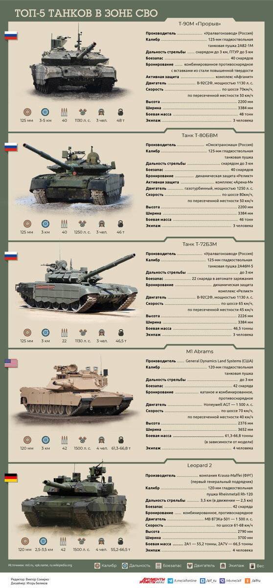    Нажмите для увеличения