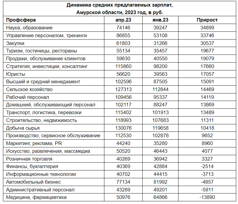 День защиты от безработицы 21 мая картинки