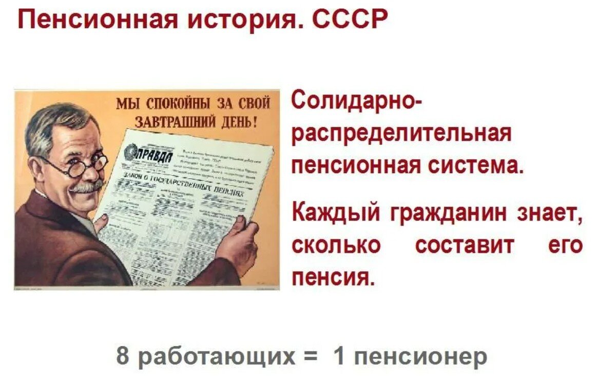 Пенсия решение. Пенсионная система СССР. Пенсионная реформа в СССР. Пенсионный фонд СССР. Пенсионная реформа 1956.