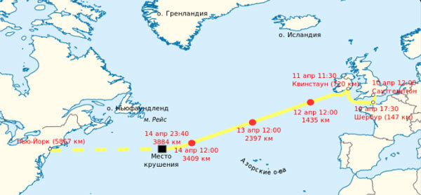 Титаник: Первый и последний рейс // Полная хронология трагедии