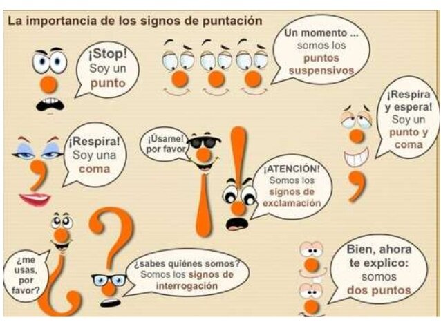 Пунктуация в испанском