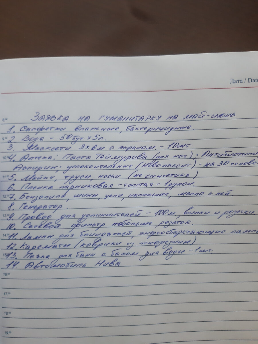 Список того что бойцы заказали. Будем исполнять.