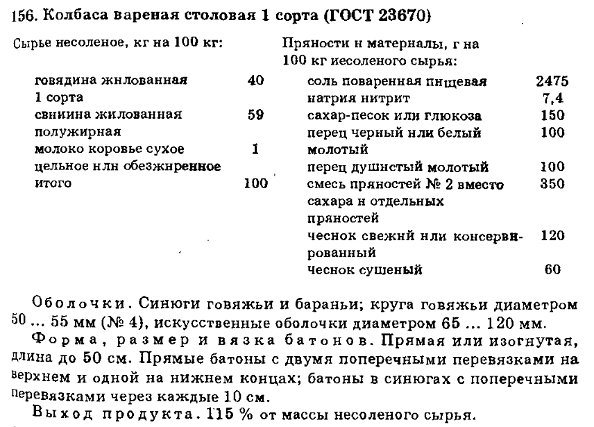 Вареная колбаса столовая технологическая схема Технологическая схема производства вареных колбас фото