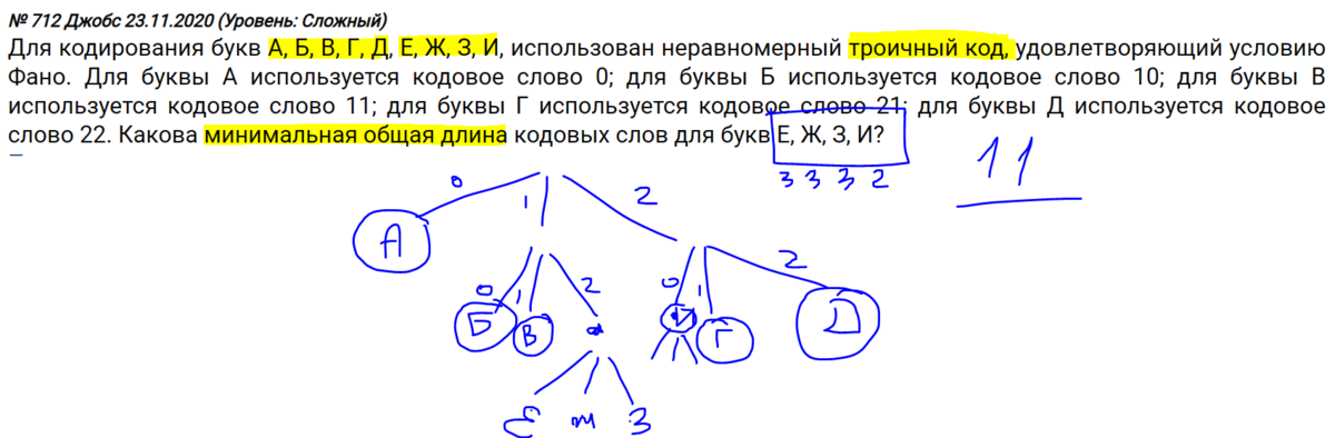 Код для 2 задания егэ по информатике
