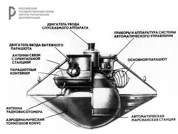 Компоновка СА АМС «Марс-3». 1971 г. РГАНТД. Арх. № 1-20577