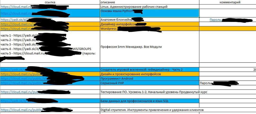 Как заработать в интернете?