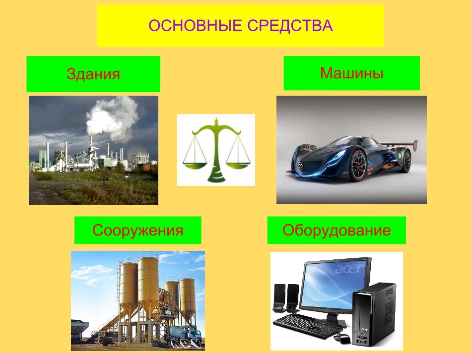 Основные средства это. Основные. Основные средства предприятия. Основные средства картинки.