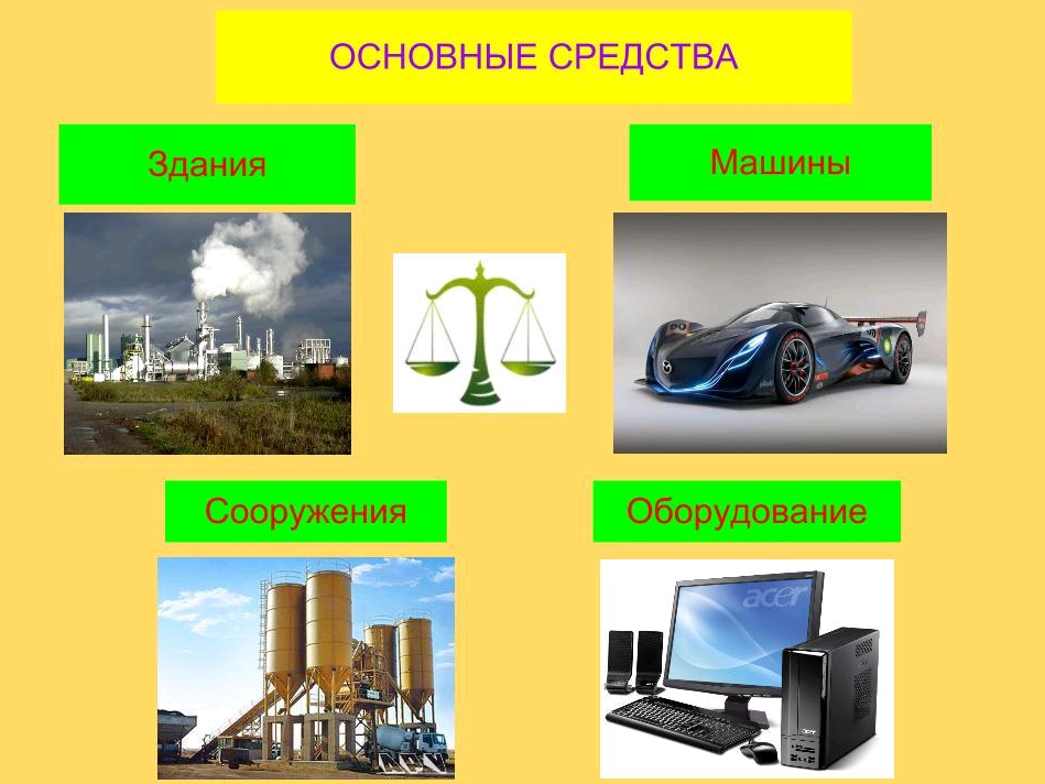 Здания и сооружения машины и. Основные средства это. Основные. Основные средства предприятия. Основные средства картинки.