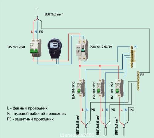 Как сделать заземление | Электро, Электропроводка, Электротехника