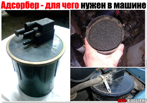 Адсорбер что это такое для чего нужен