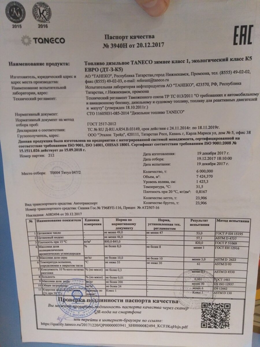 Цетановое число. Подробное объяснение важной характеристики дизельного ...