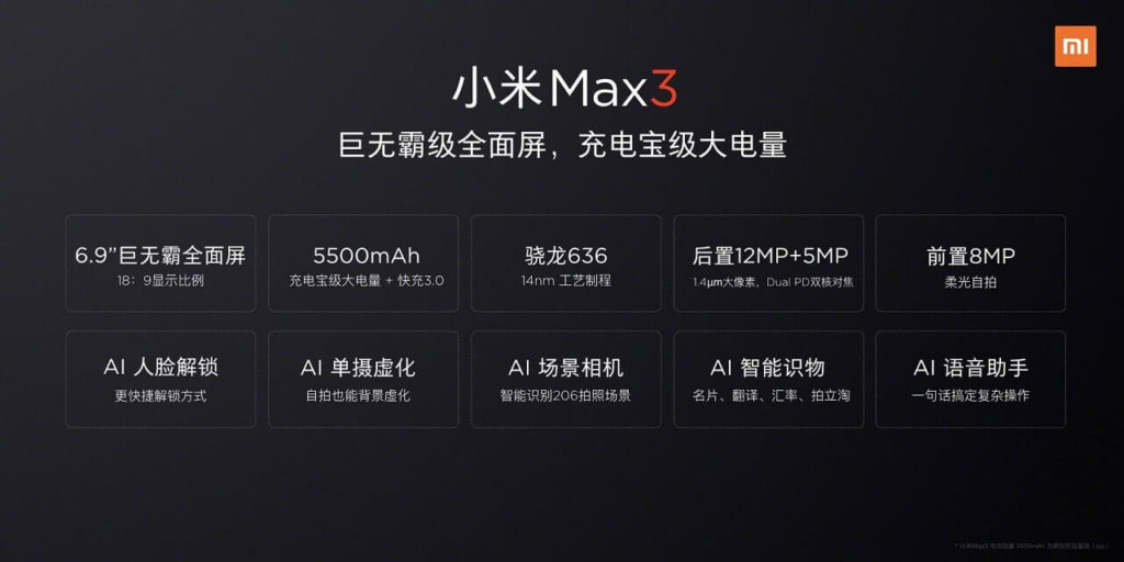 Характеристики Xiaomi Mi Max 3