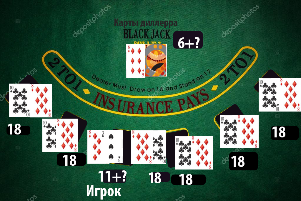Как играть в блекджек